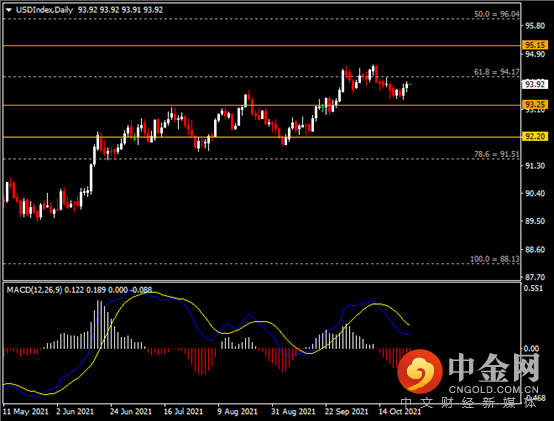 20211027-1.png 20211027-1.png