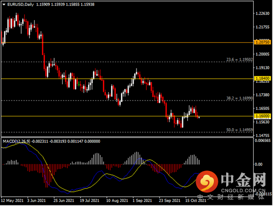 20211027-2.png 20211027-2.png