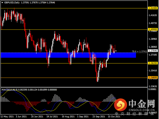 20211027-3.png 20211027-3.png