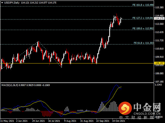 20211027-4.png 20211027-4.png