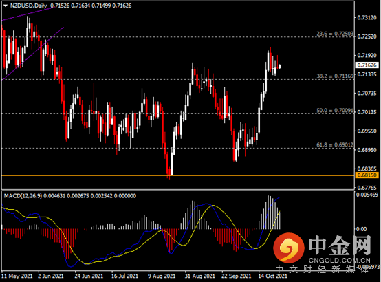 20211027-6.png 20211027-6.png