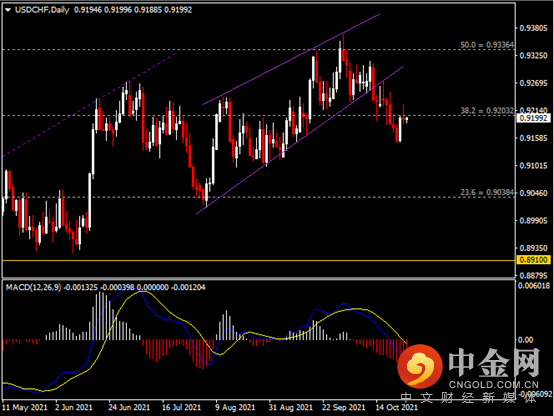 20211027-8.png 20211027-8.png