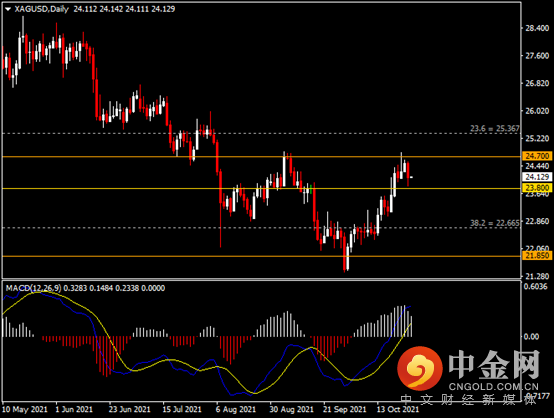 20211027-10.png 20211027-10.png