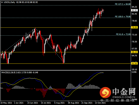 20211027-11.png 20211027-11.png