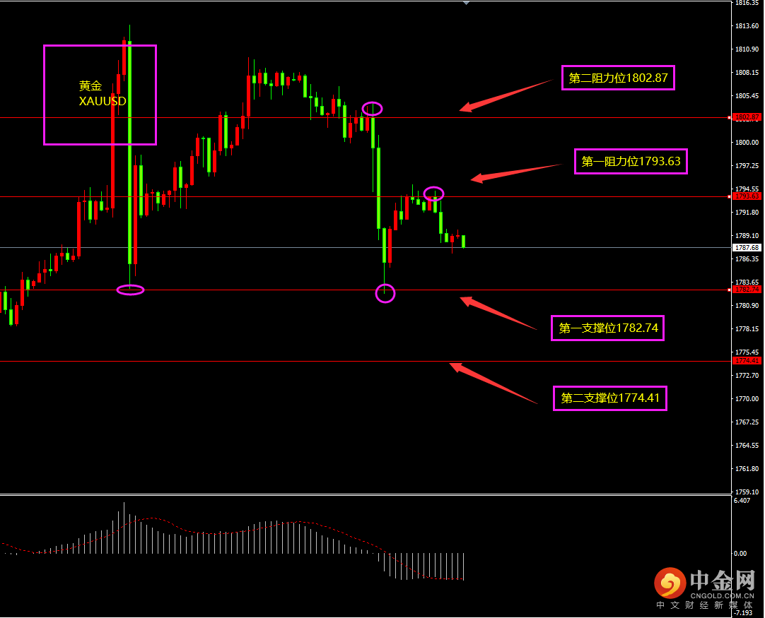 图片4.png 图片4.png