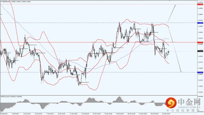 1_每日汇评.jpg 1_每日汇评.jpg