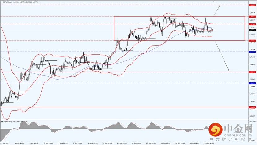 2_每日汇评.jpg 2_每日汇评.jpg