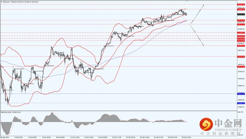 1_全球股市.jpg 1_全球股市.jpg