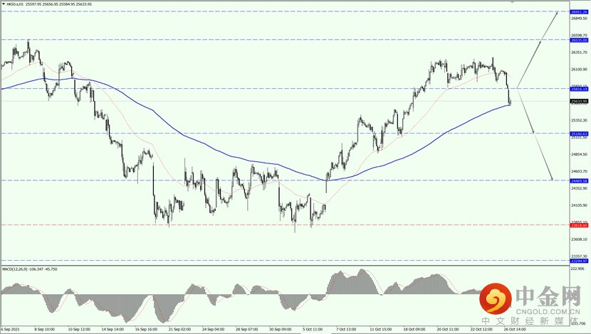 2_全球股市.jpg 2_全球股市.jpg