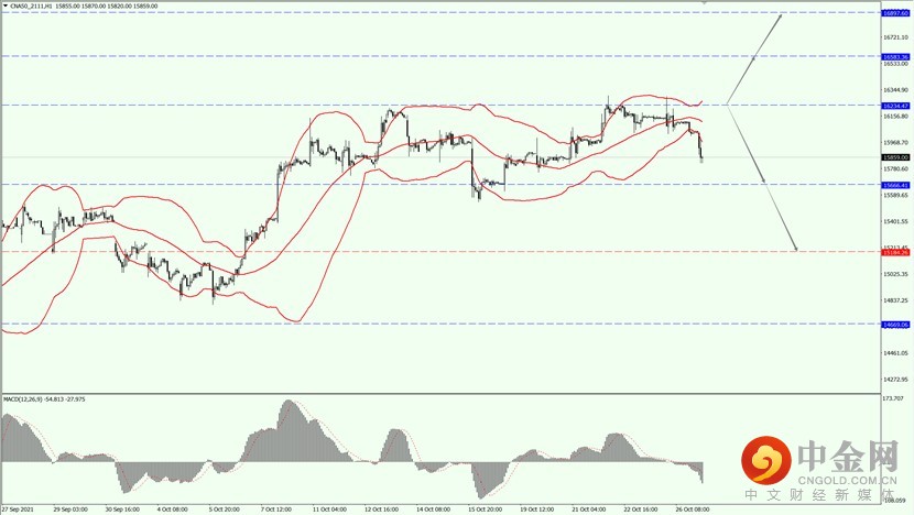 3_全球股市.jpg 3_全球股市.jpg