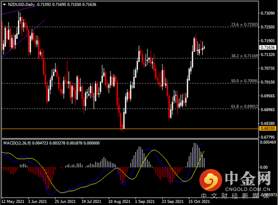 20211028-6.png 20211028-6.png