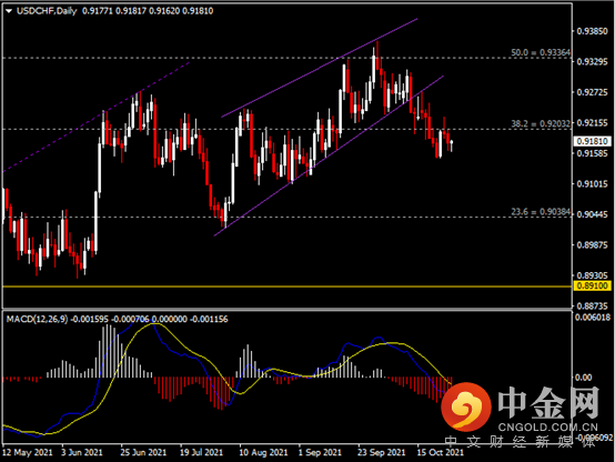 20211028-8.png 20211028-8.png