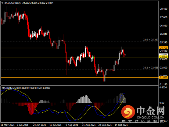 20211028-10.png 20211028-10.png