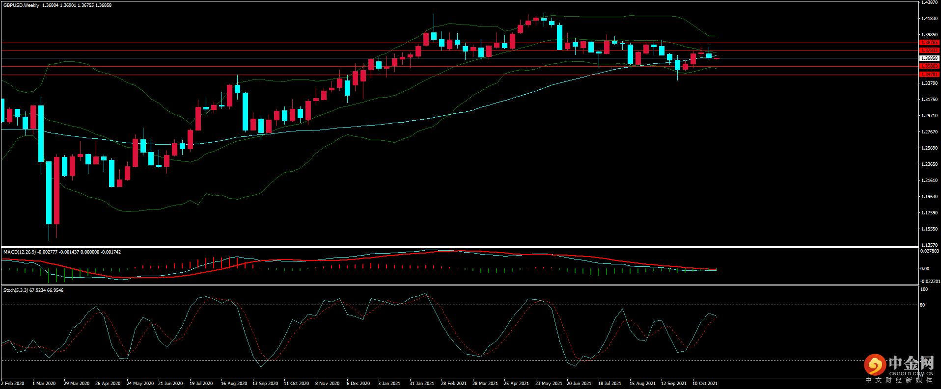 图片b.png 图片b.png