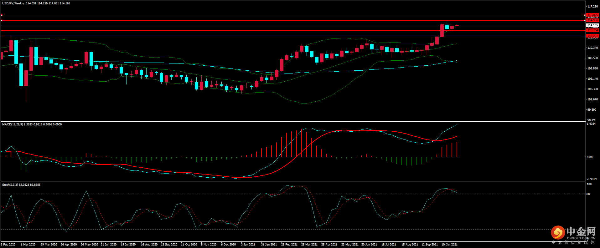 图片c.png 图片c.png