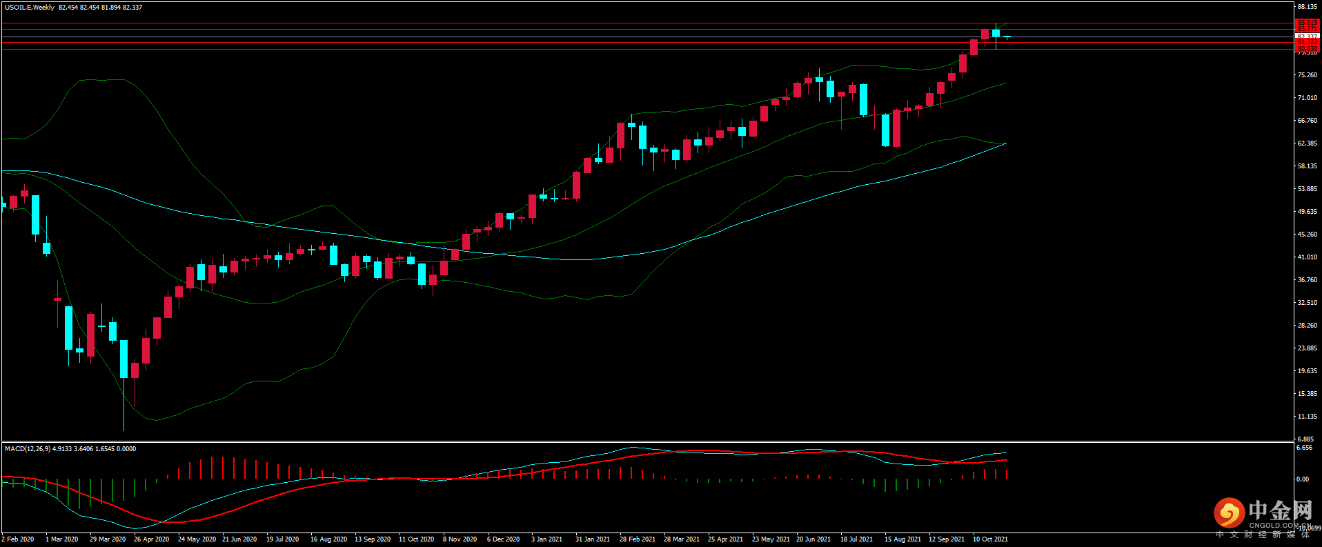 图片e.png 图片e.png