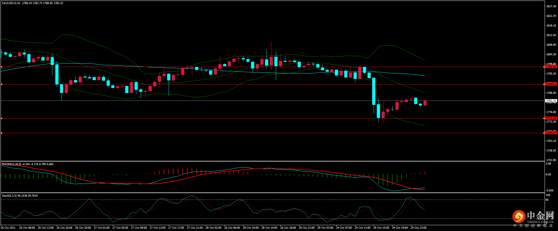 图片d.png 图片d.png