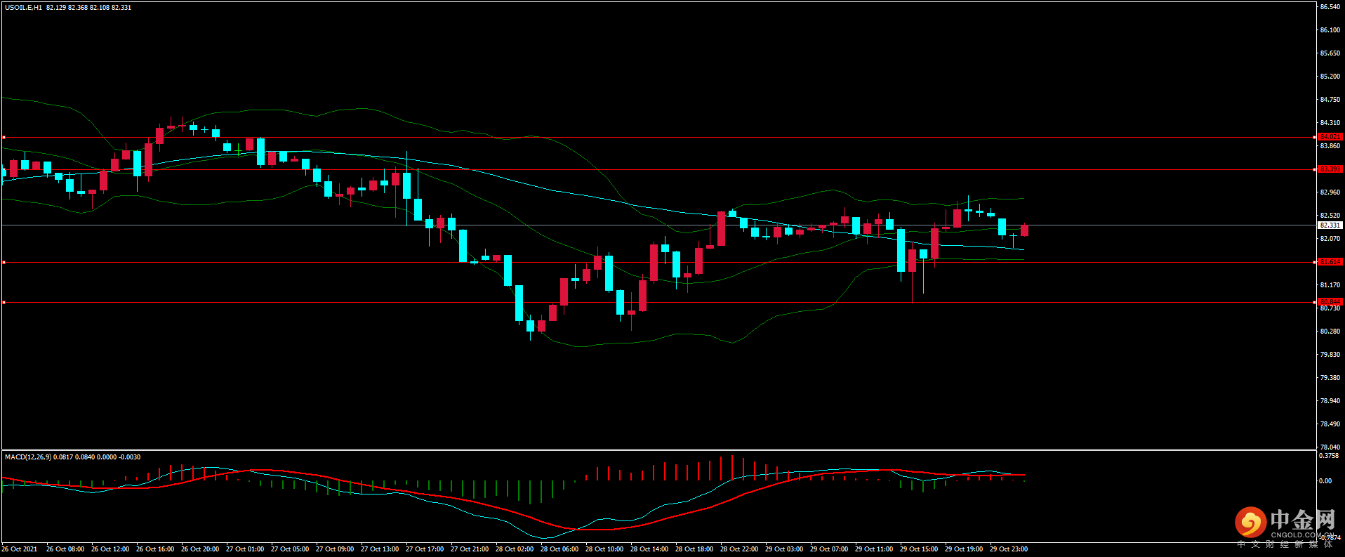 图片e.png 图片e.png