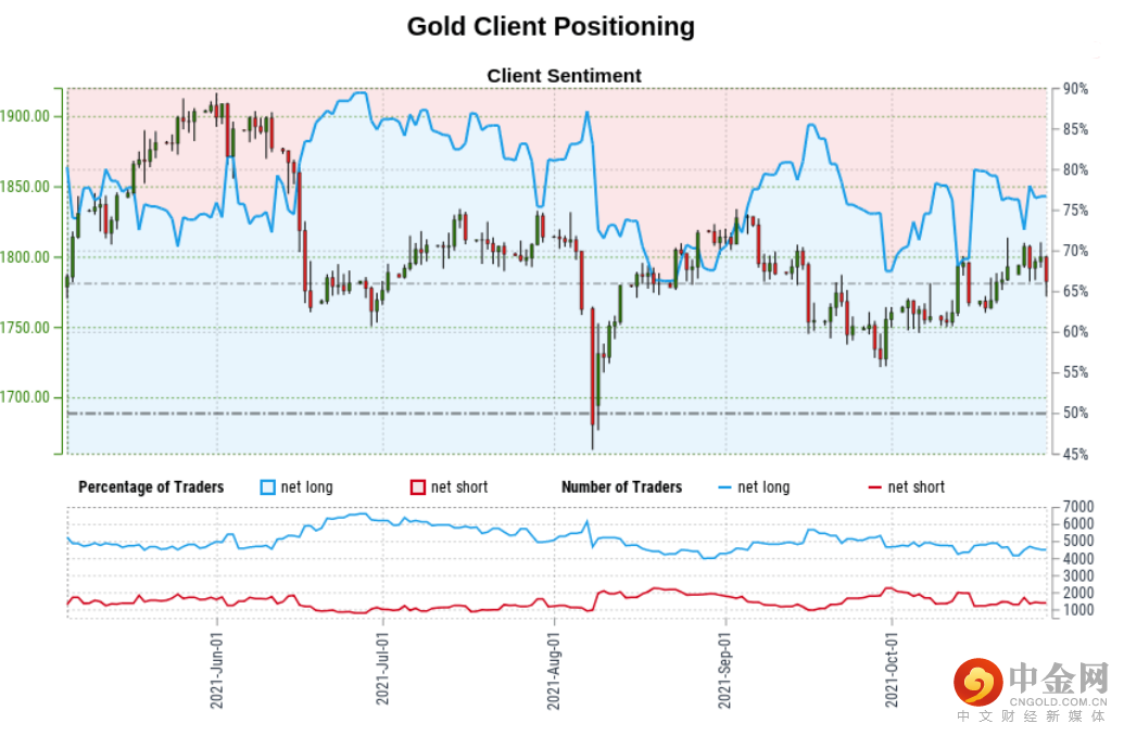 1635743825720502.png image.png