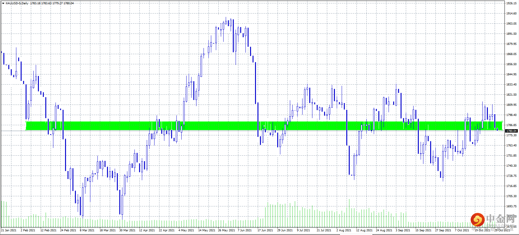 20211101-1.png 20211101-1.png