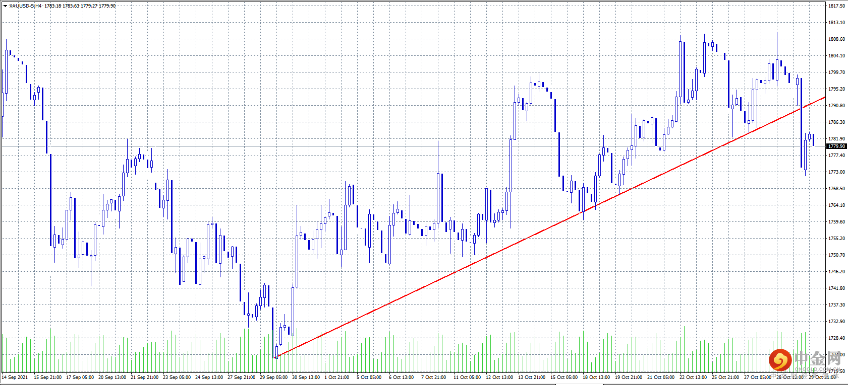 20211101-2.png 20211101-2.png