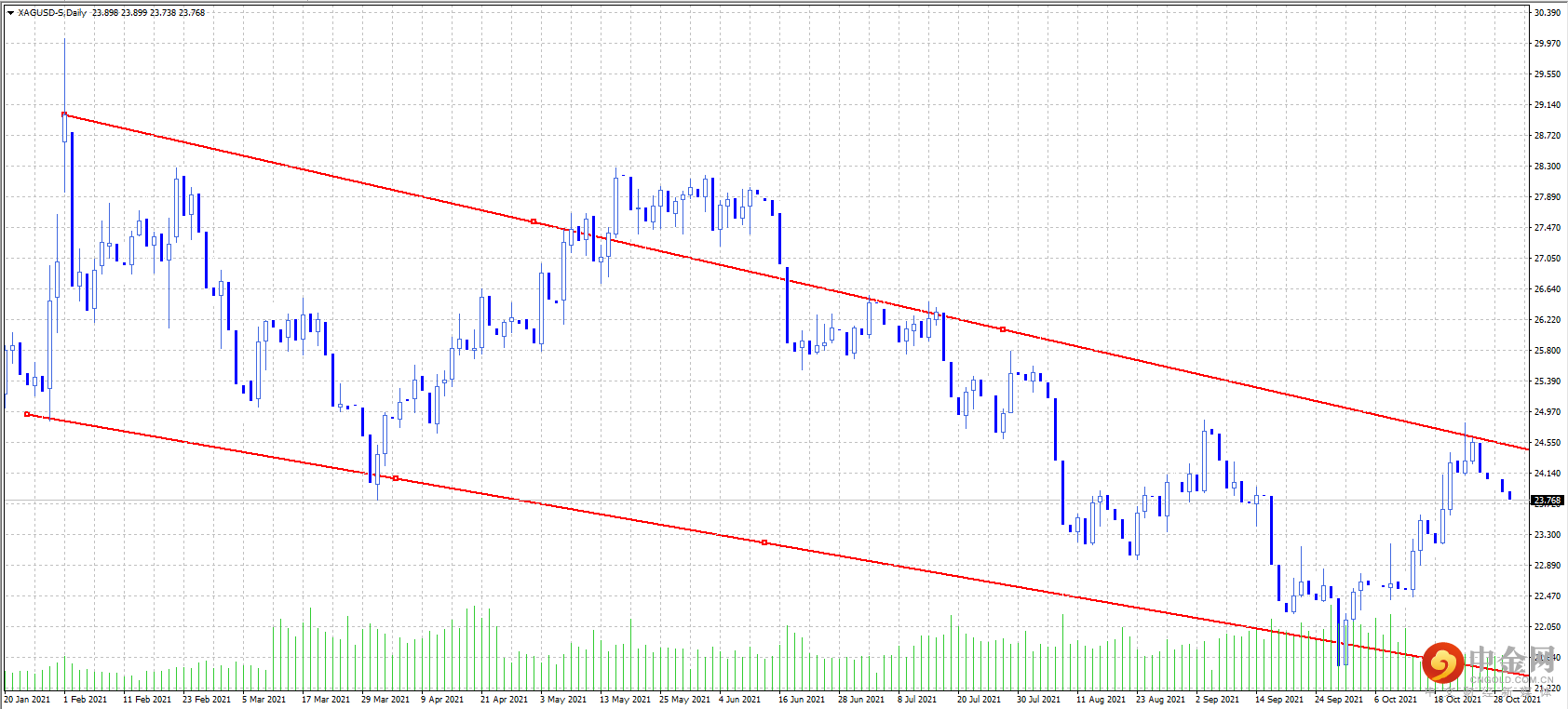 20211101-3.png 20211101-3.png