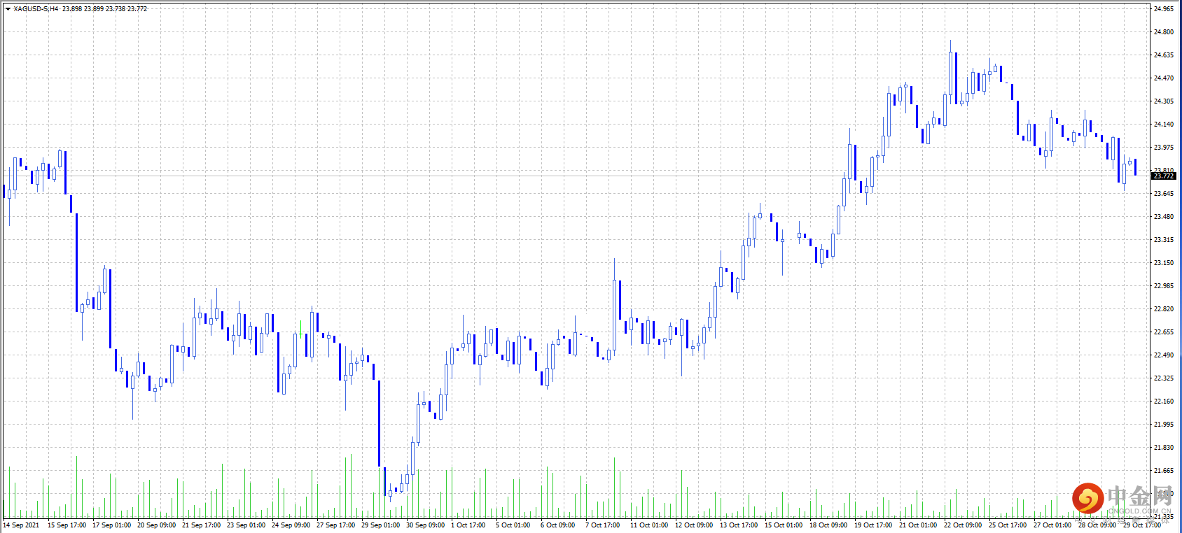 20211101-4.png 20211101-4.png