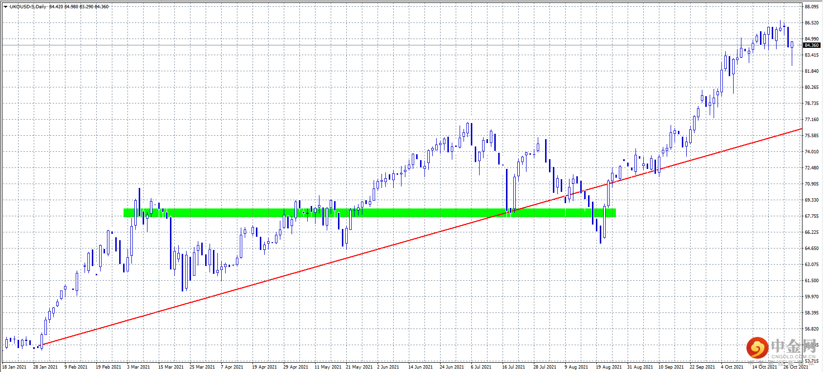 20211101-5.png 20211101-5.png