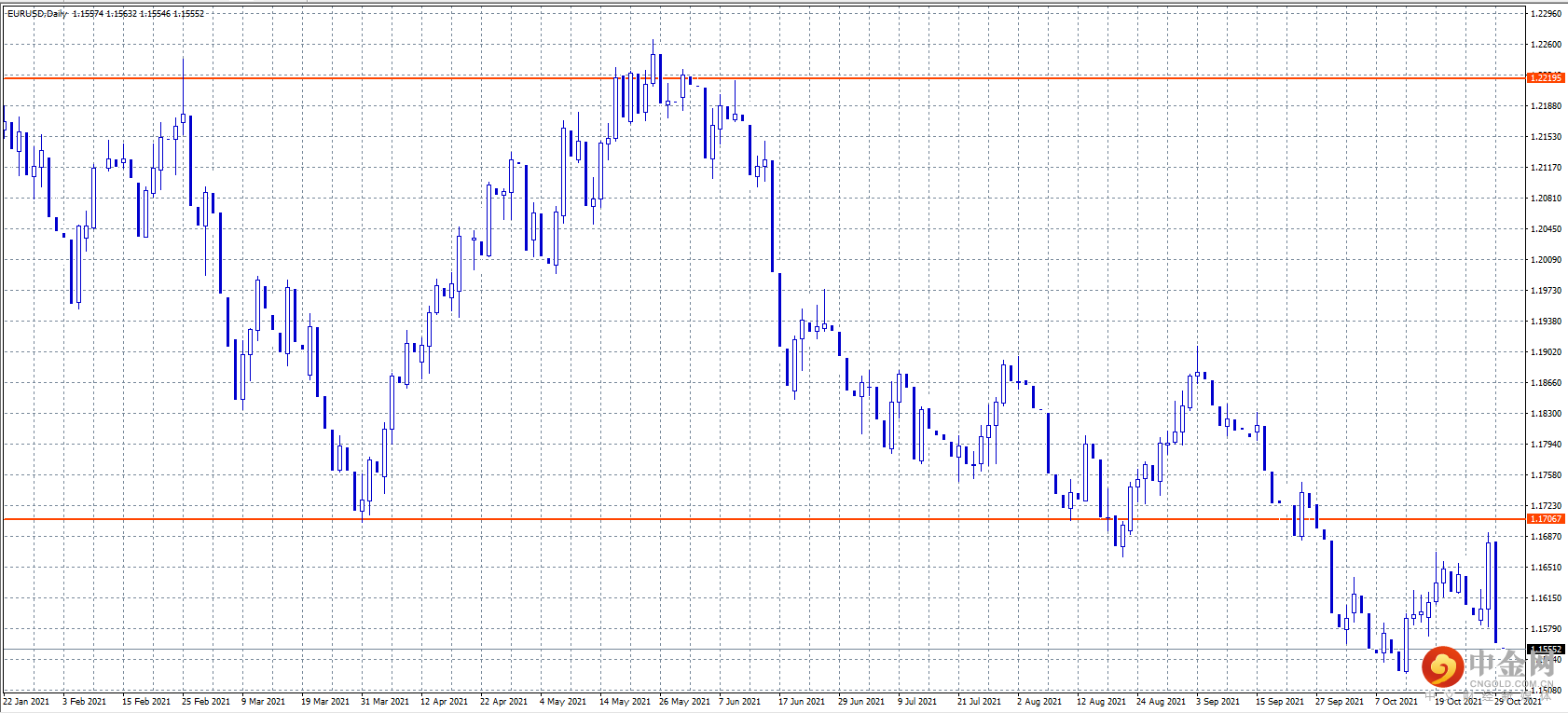 20211101-6.png 20211101-6.png