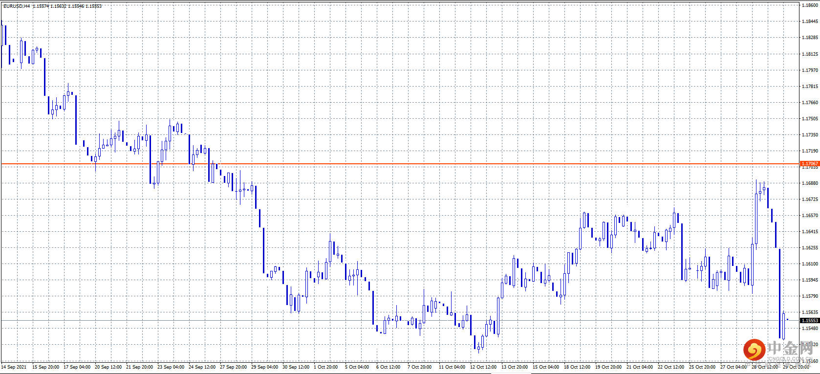 20211101-7.png 20211101-7.png