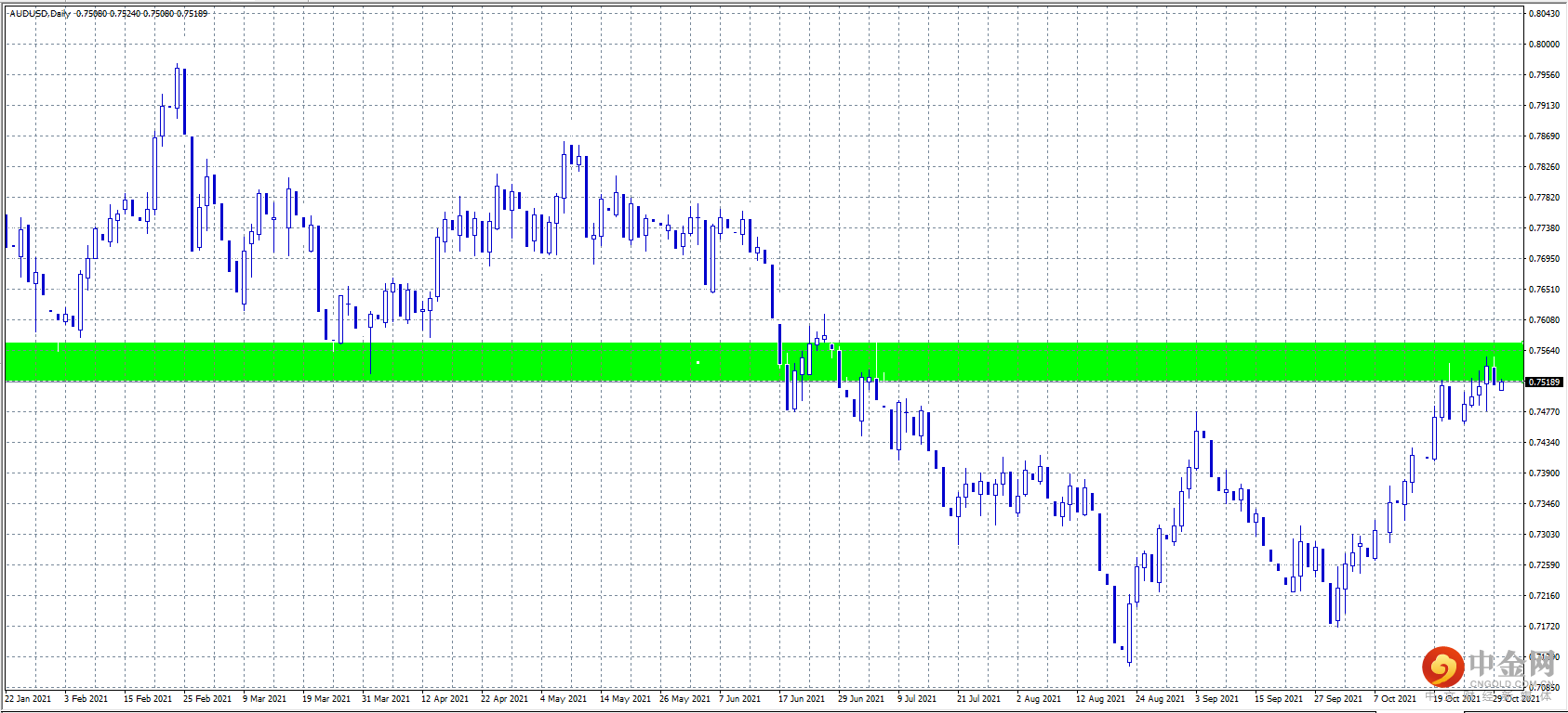 20211101-8.png 20211101-8.png