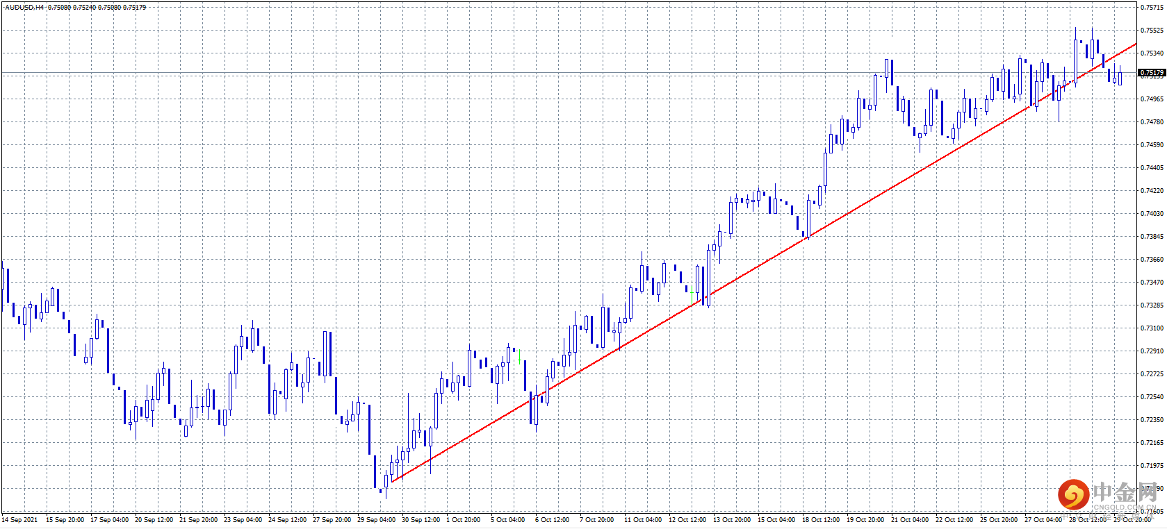 20211101-9.png 20211101-9.png