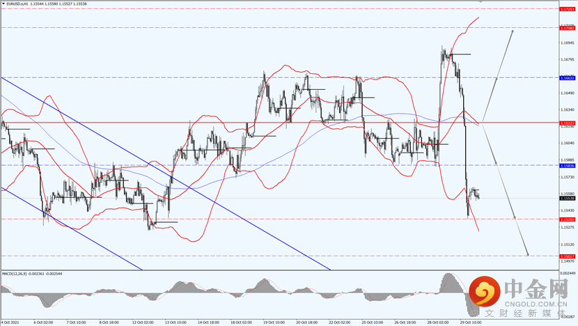 1_每日汇评.png 1_每日汇评.png