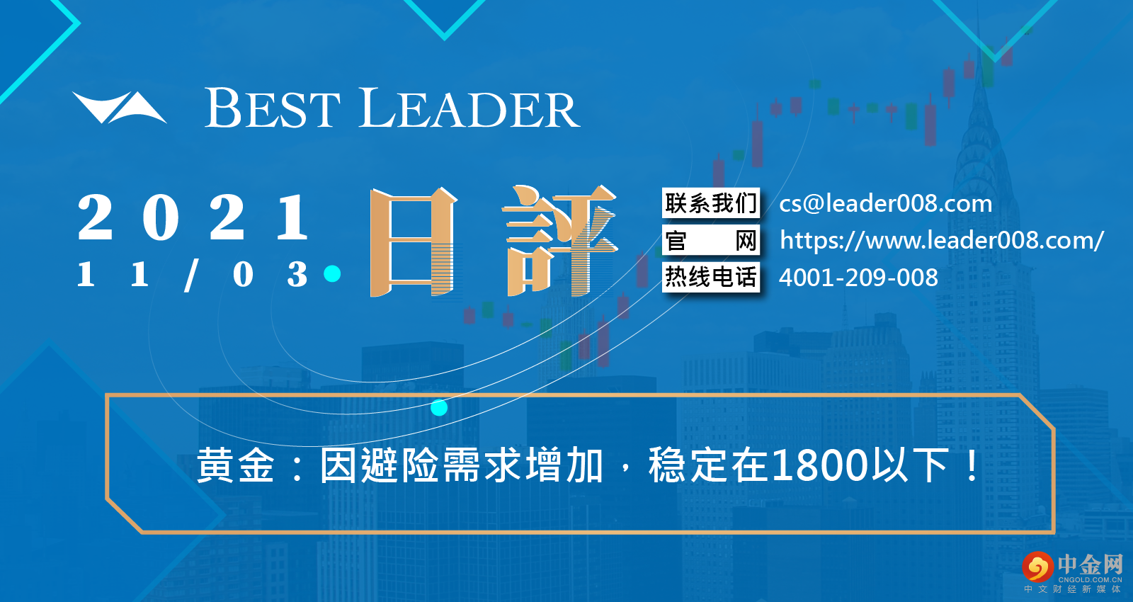 外汇天眼封面制图 