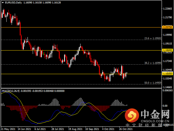 20211104-2.png 20211104-2.png