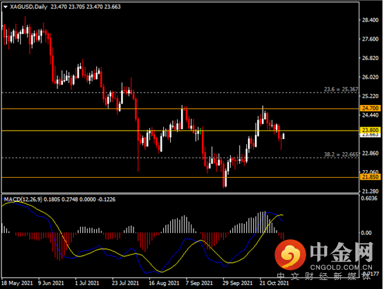 20211104-10.png 20211104-10.png