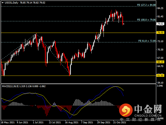 20211104-11.png 20211104-11.png