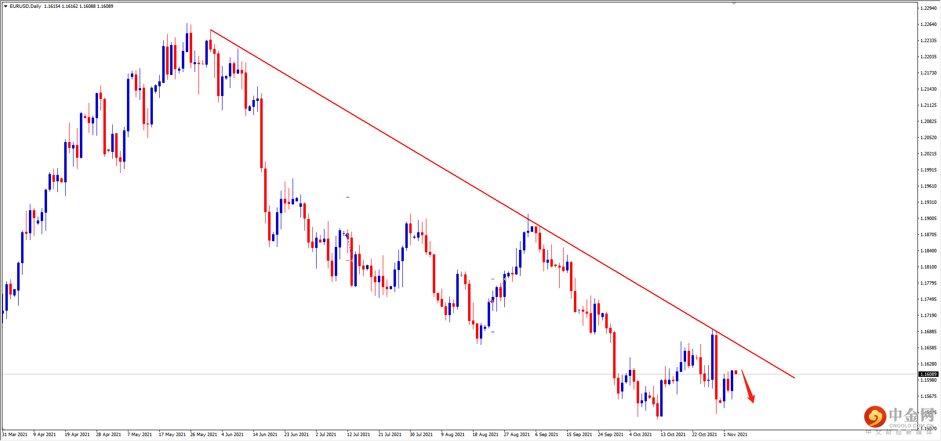 EURUSD.png EURUSD.png