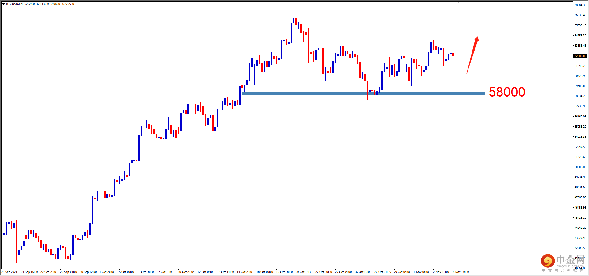 BTCUSD.png BTCUSD.png