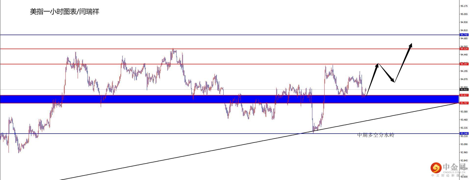 1635998003120514.jpg 美指.jpg