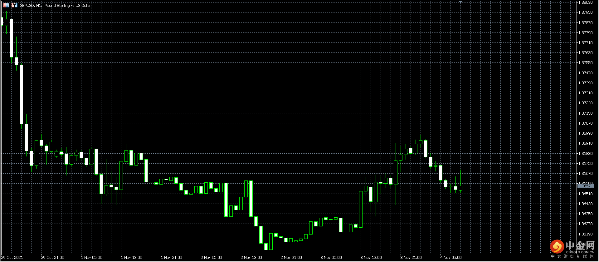 微信截图_20211104155044.png 微信截图_20211104155044.png