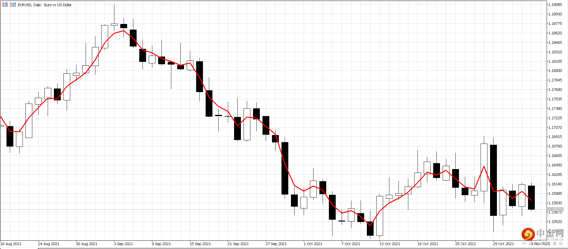 微信截图_20211104155025.png 微信截图_20211104155025.png