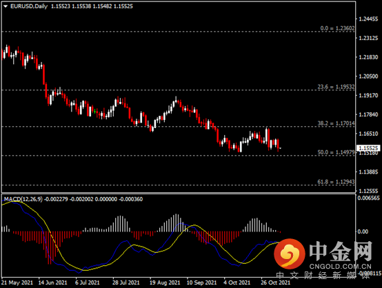 20211105-2.png 20211105-2.png