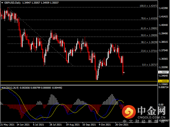 20211105-3.png 20211105-3.png