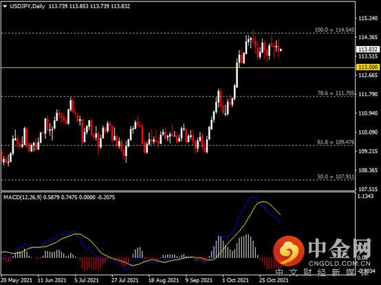 20211105-4.png 20211105-4.png