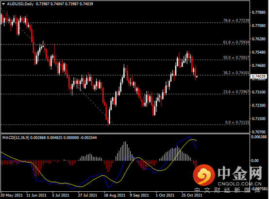 20211105-5.png 20211105-5.png