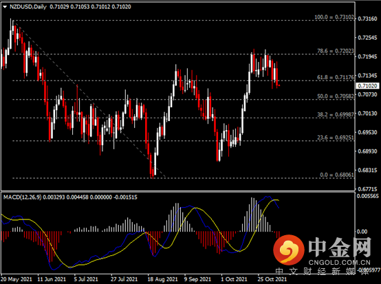 20211105-6.png 20211105-6.png