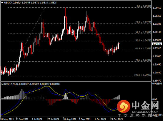 20211105-7.png 20211105-7.png