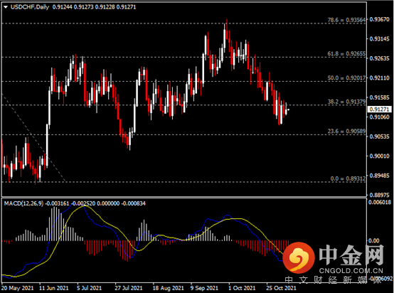 20211105-8.png 20211105-8.png