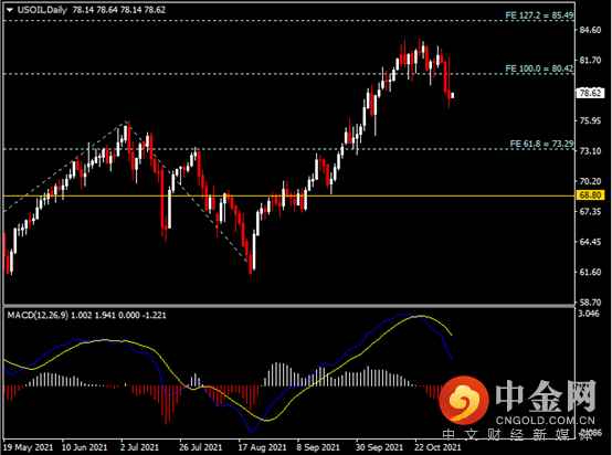 20211105-11.png 20211105-11.png